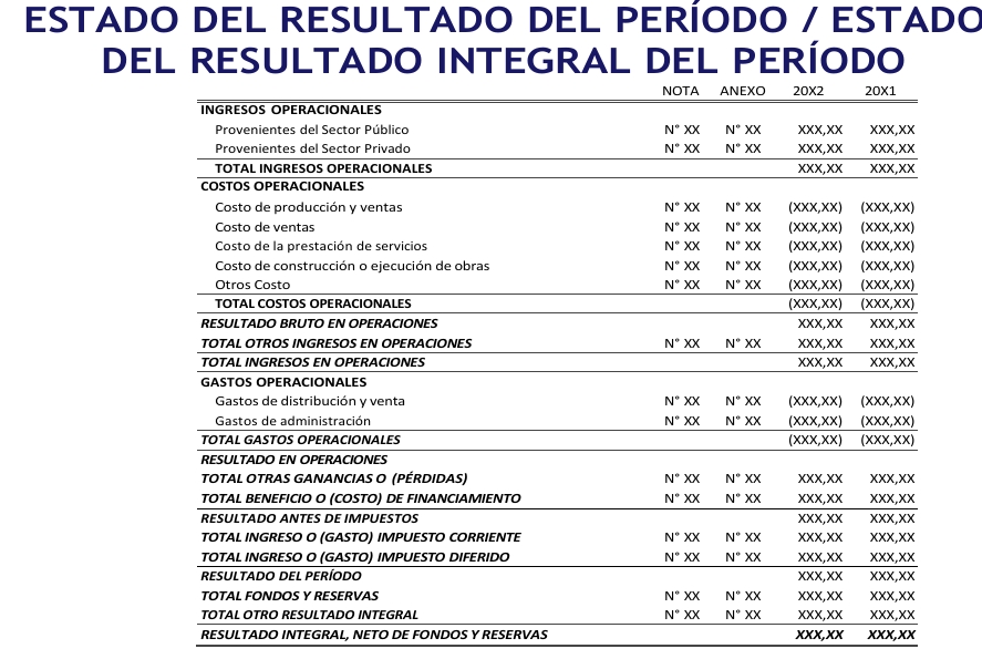 Sistema para lograr inscripción y calificación en el RNC sin errores ni rechazos - Imagen 3