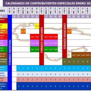 Calendario Fiscal SENIAT 2026